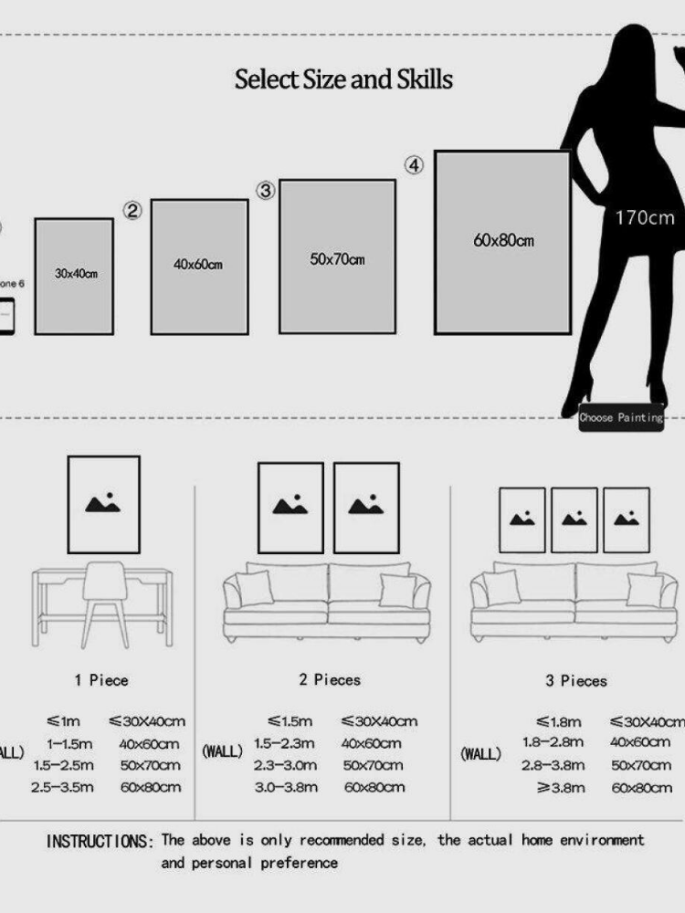 ภาพเขียนสีน้ำมันบนผืนผ้าใบปีกน - Interior Design Sketch บทวิจารณ์และราคา